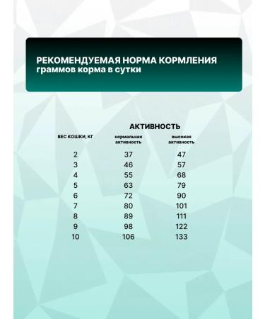 GRAND PRIX Dry food for sterilized cats with a rabbit 1.5 kg - Buy Online on GoSupps.com