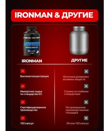 IronMan Arginine amino acids complex L Arginine 150 pcs - Buy Online on GoSupps.com