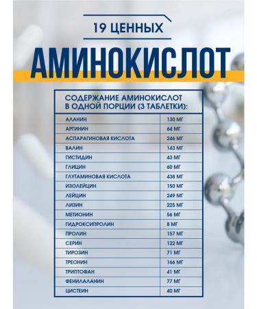 IronMan Amino acids Amino 2500 (72 pcs.) BCAA+ EAA+ - Buy Online on GoSupps.com