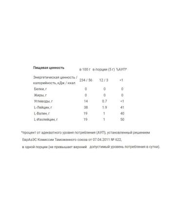 STOING BCAA 2 1 1 1 powder apple vsaa bcaa bog 500 g - Buy Online on GoSupps.com