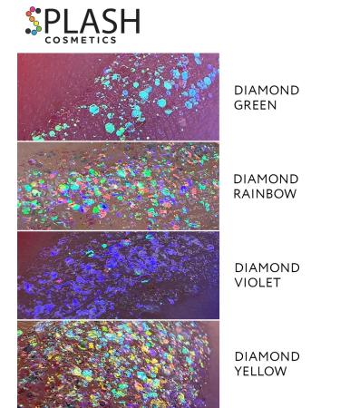 Splash Glitter gel shine for the face of the girl Diamond Green - Buy Online on GoSupps.com