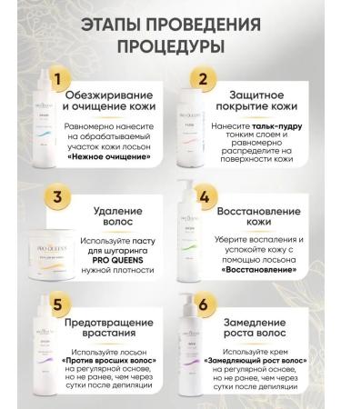 Pro Queens Cream after depilation and shugaring slowing hair growth - Buy Online on GoSupps.com