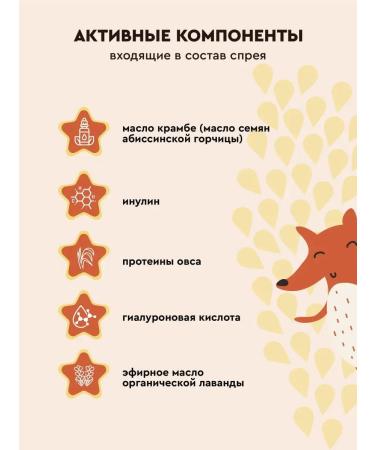 BOTAVIKOS Children's spray for light combing of hair - Buy Online on GoSupps.com