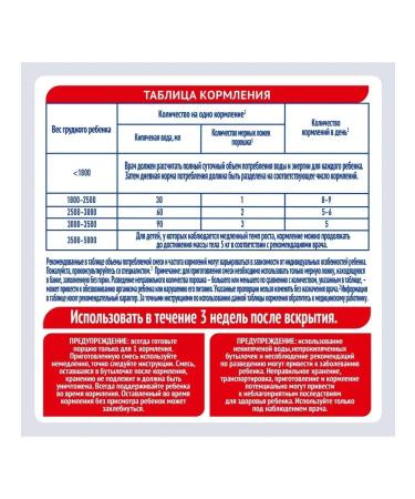 NAN A mixture for premature and small children Pre 400g - Buy Online on GoSupps.com