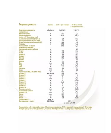 Nan on goat milk from 0 to 12 months 400g - Buy Online on GoSupps.com