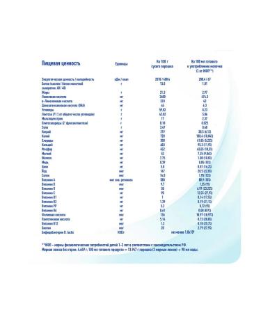 NAN Milk for NAS growth 3 Optipro 1050 g from 12 months - Buy Online on GoSupps.com