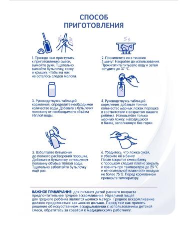 A mixture of regulations of Nan Antireflux 400g from 0 months - Buy Online on GoSupps.com