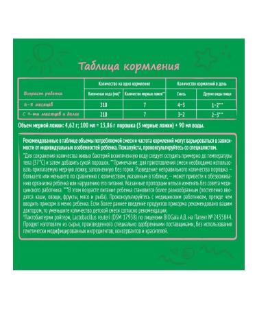 NESTOGEN Nessful 2 with prebiotics for children from 6 months. 1050g - Buy Online on GoSupps.com