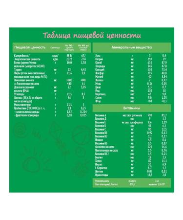 NESTOGEN Nessful 2 with prebiotics for children from 6 months. 1050g - Buy Online on GoSupps.com