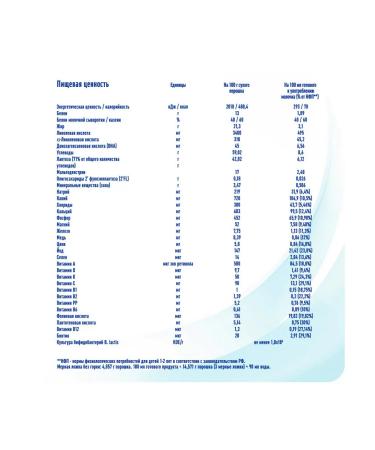 NAN Milk for Growth NAS 4 Optipro 400 g since 18 months - Buy Online on GoSupps.com