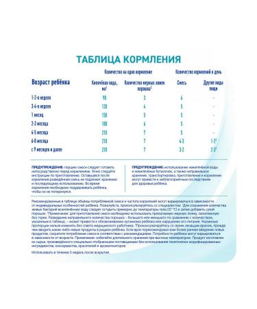 NAN A mixture for NAS growth 1 Optipro 400g from 0 Meters - Buy Online on GoSupps.com