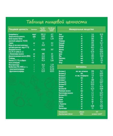 NESTOGEN 1 mixture for a regular soft stool with 0mons 1050 g - Buy Online on GoSupps.com