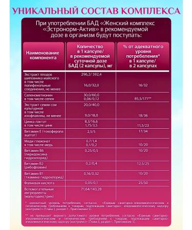 Fitokom Altai Women's vitamin complex Estronorm-Aktiv Dad 60 Capsules - Buy Online on GoSupps.com