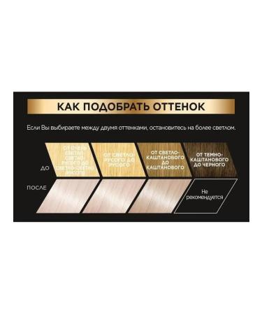 L'OREAL PARIS Persistent hair dye 10.21 Preference - Buy Online on GoSupps.com