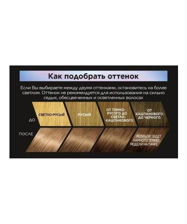 L'OREAL PARIS Persistent hair dye 7.1 Preference - Buy Online on GoSupps.com