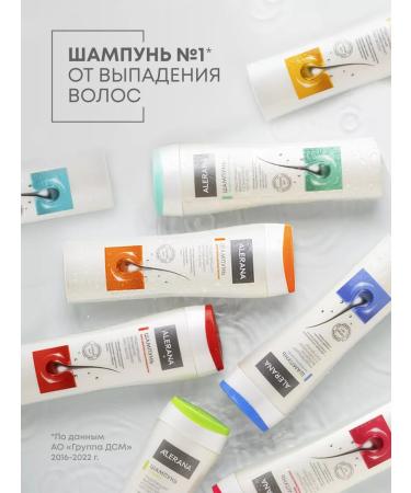 Alerana Aleran unulfate shampoo from hair loss 250ml - Buy Online on GoSupps.com