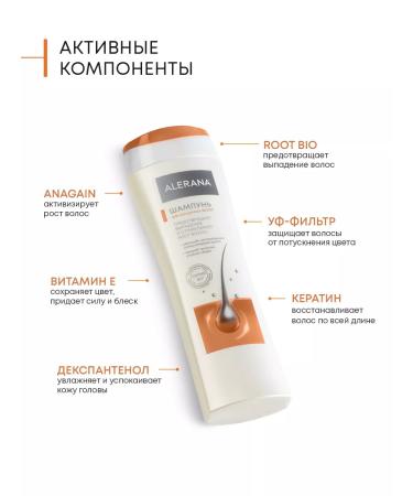 Alerana Aleran shampoo for dyed hair 250ml - Buy Online on GoSupps.com