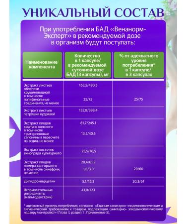 phytokom Altai Venanoram Expert Diet Venotonik for varicose veins 60 capsules - Buy Online on GoSupps.com