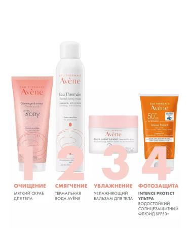 AVENE Moisturizing body cream nutritious for dry skin Body - Buy Online on GoSupps.com