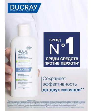 DUCRAY Hair shampoo from oily dandruffs Squanorm - Buy Online on GoSupps.com
