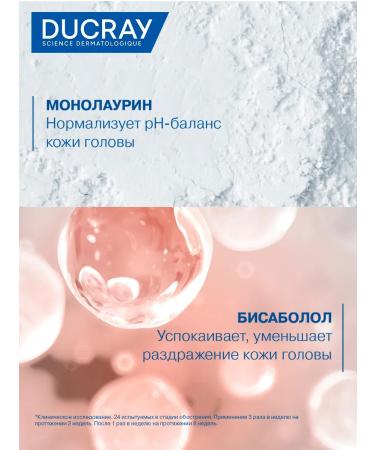 DUCRAY Hair shampoo from oily dandruffs Squanorm - Buy Online on GoSupps.com