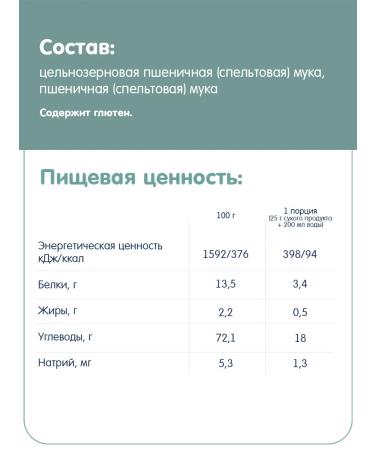 Fleur Alpine Silent wheat -free wheat (spel) from 5 months (2 pcs*175g) - Buy Online on GoSupps.com