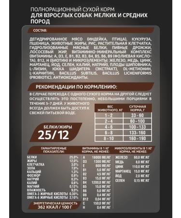 ZOOGOURMAN Dry food for small dogs turkey 1.2 kg - Buy Online on GoSupps.com