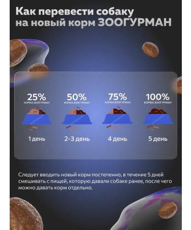 Zoogourman Hypoallergenic dry food for dogs lambs 1.2 kg - Buy Online on GoSupps.com