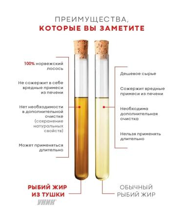 Unique Omega 3 natural fish oil 90pcs - Buy Online on GoSupps.com