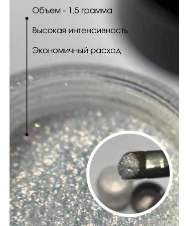 VIKTORIA STANEVICH 119 Eye Shadows Pigment - Buy Online on GoSupps.com