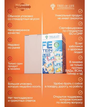 Life Protein Seeden protein for weight loss without sugar Tree of Life - Buy Online on GoSupps.com
