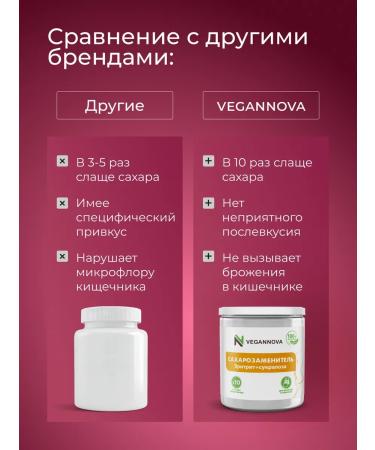VeganNova Sugar substitute for weight loss sweetener of parcalosis 1 kg - Buy Online on GoSupps.com