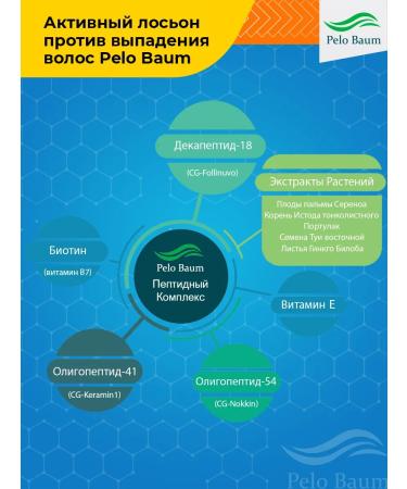 Pelo Baum Korean Hair growth Activator 3 packaging - Buy Online on GoSupps.com
