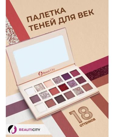 BeautiCity Palette of shadows