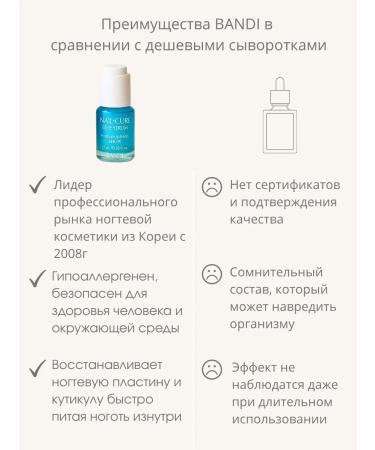 Bandi Whey for dry nails Nourishing Blue Serum - Buy Online on GoSupps.com