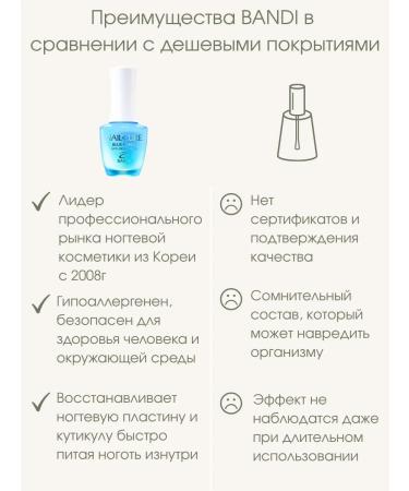 Bandi LAC Tedimental LAC FOR FOR NEN BLUE FORCE - Buy Online on GoSupps.com