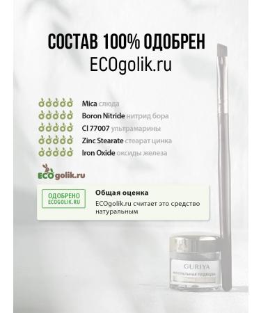 Guria Surma for the eyes is gray natural - Buy Online on GoSupps.com