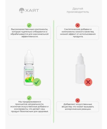 HAYAT Ginkgo biloba drops for children - Buy Online on GoSupps.com