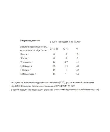 STOING BCAA 2 1 1 1 powder peach Marakuya VSAA BCAA BOING 500 g - Buy Online on GoSupps.com