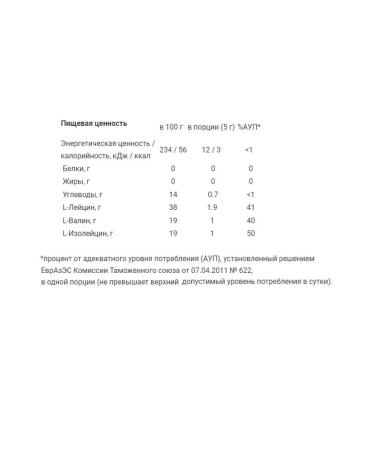 STOING BCAA 2 1 1 pine pineapple vsaa BCAA BOING 500 g - Buy Online on GoSupps.com