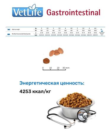 Farmina Dry Vet Life Gastrointestinal for Cats 5kg - Buy Online on GoSupps.com