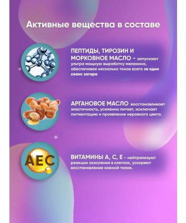 Supre Tan Cream Lotion for tanning in a solarium in the sun with bronzer - Buy Online on GoSupps.com