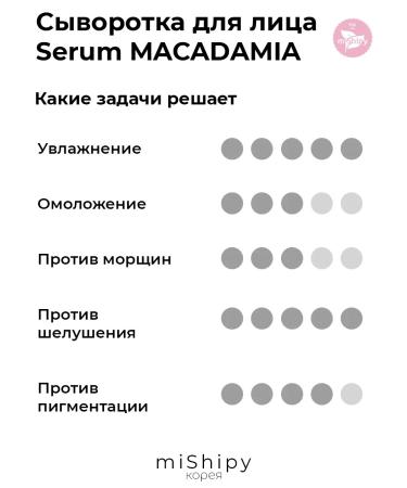 miShipy Moisturizing serum in capsules Korea - Buy Online on GoSupps.com