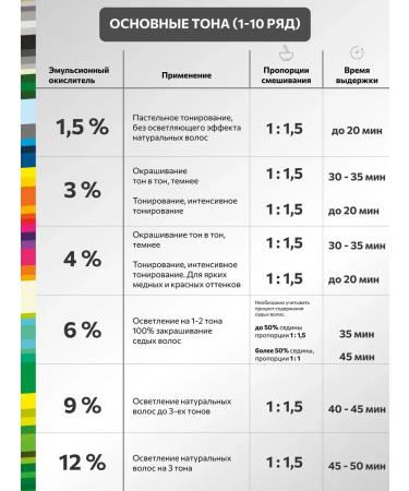 CONSTANT DELIGHT Delight Trionfo 4.29 60 ml hair dyeing - Buy Online on GoSupps.com
