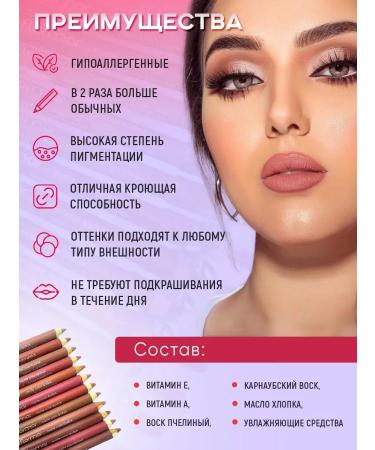 Nafisa-cosmetik Set of matte lip pencils - Buy Online on GoSupps.com