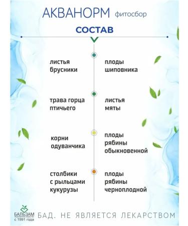 Balsam Joint Stock Company Diet Aquanorm from edema - Buy Online on GoSupps.com