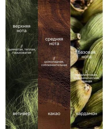 TOUCHY Batter cream for body perfumed with vetiver and cocoa - Buy Online on GoSupps.com