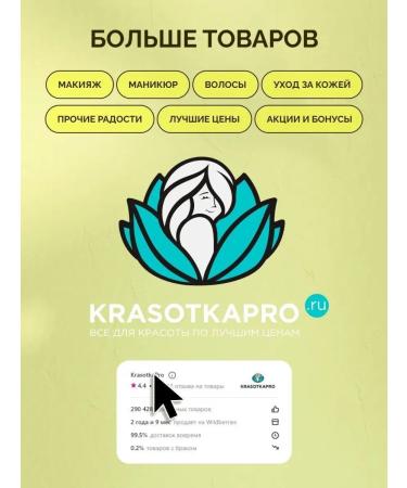 ITALWAX Body oil after depilation Sedifying lemon 250 ml - Buy Online on GoSupps.com