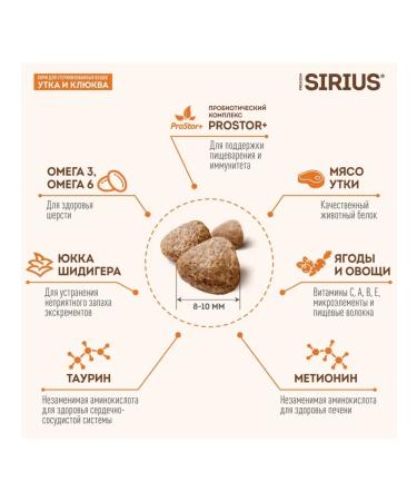 SIRIUS Sterilized cat food duck 400gr - Buy Online on GoSupps.com