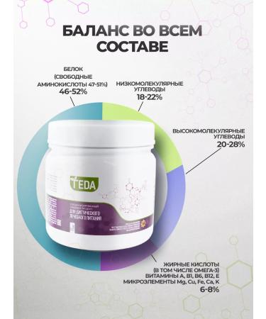 Geda Dietary protein nutrition amino acid complex 200 g - Buy Online on GoSupps.com